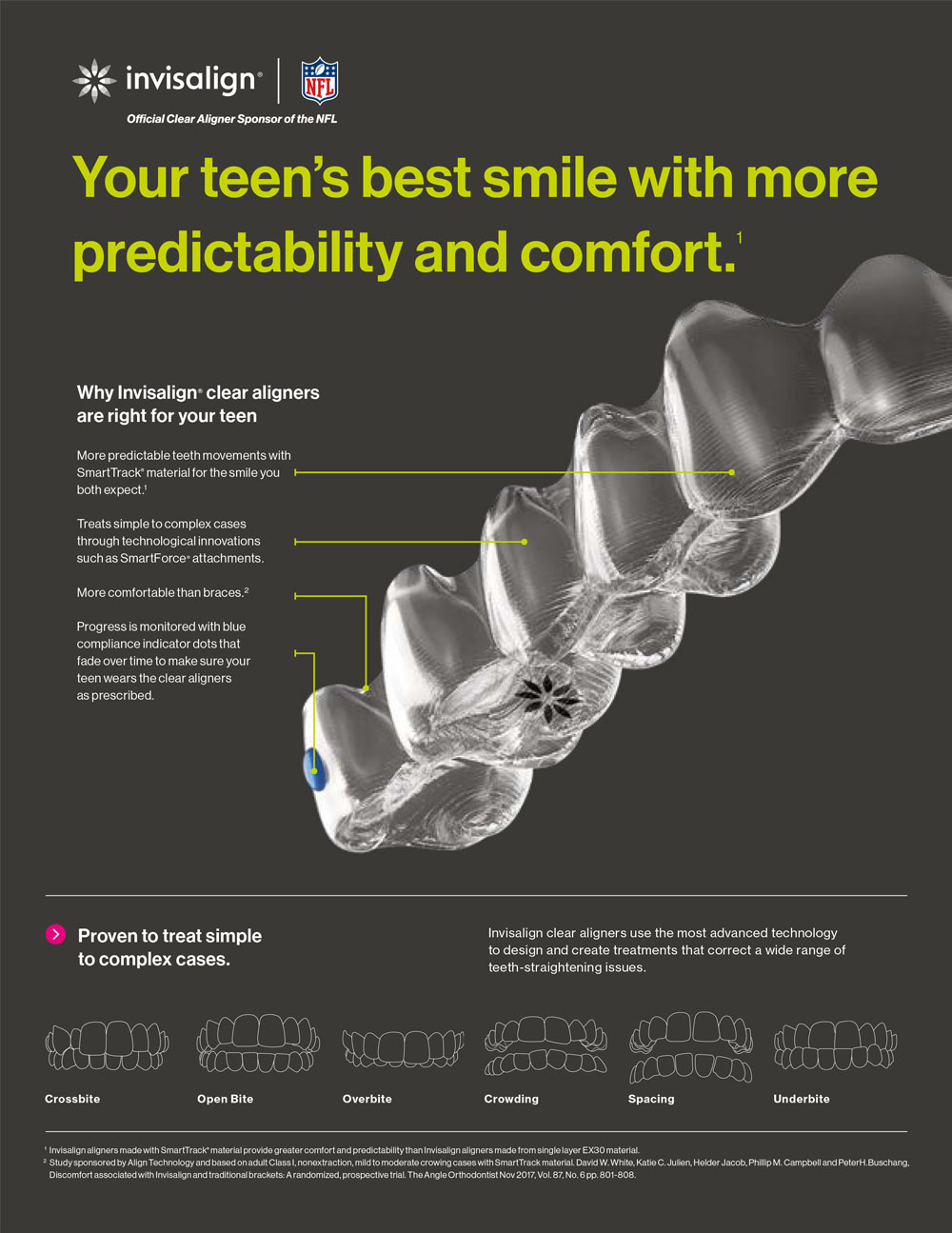 New Image Dentistry
